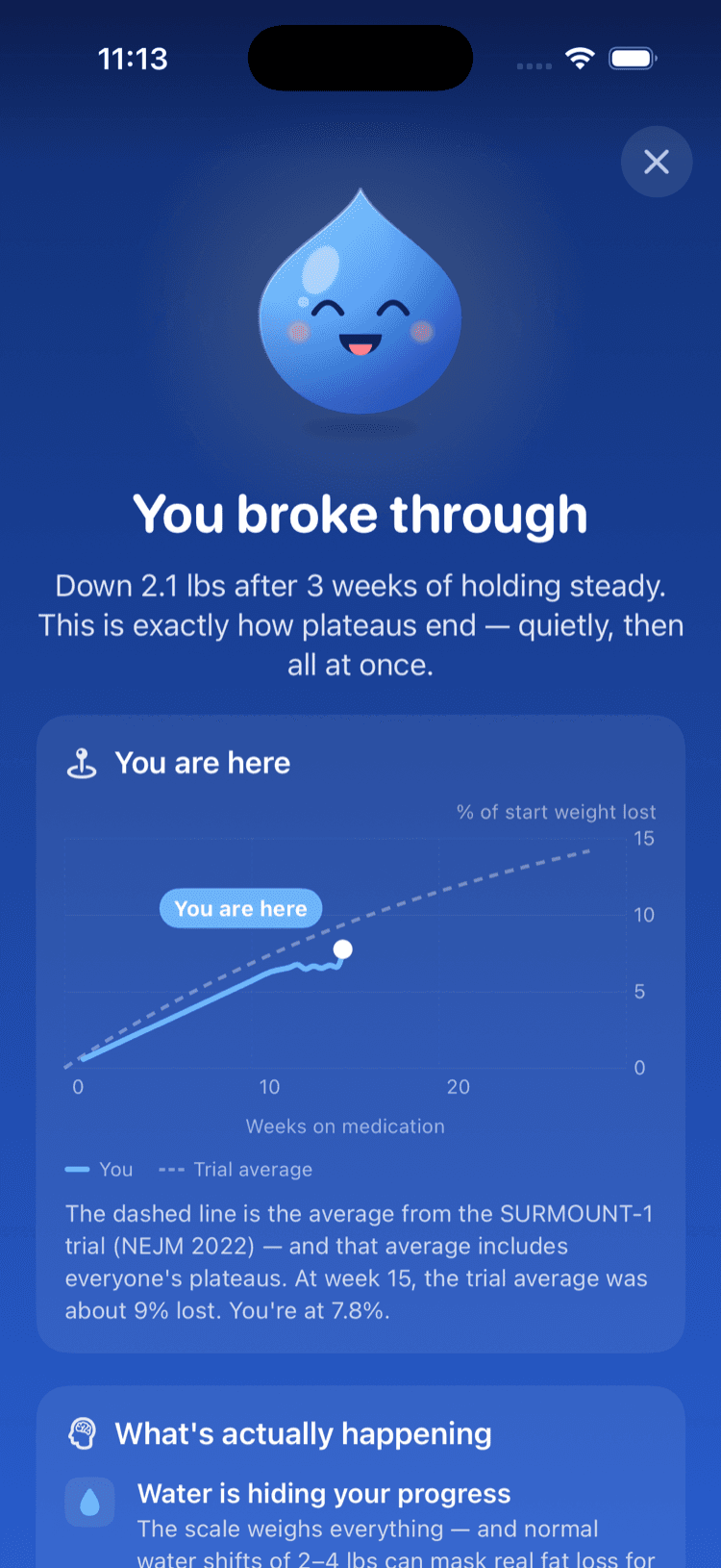 Plateau breakthrough celebration: 'You broke through — down 2.1 lbs after 3 weeks of holding steady'