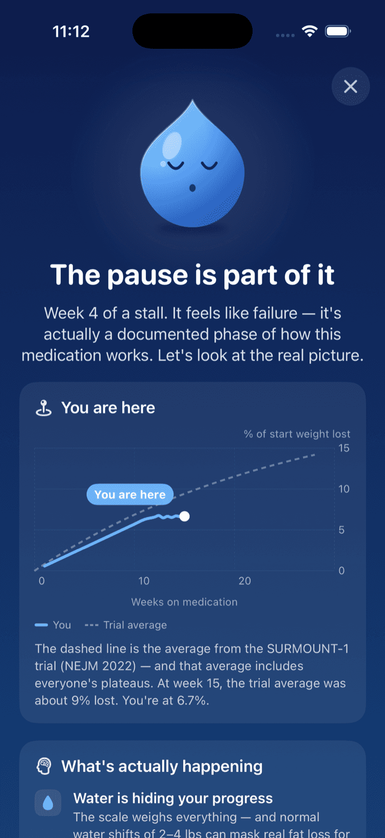 Plateau Mode check-in: 'The pause is part of it' with a You Are Here chart against the clinical trial curve